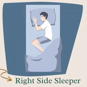 Chiropractic Austin TX Sleep Right Side